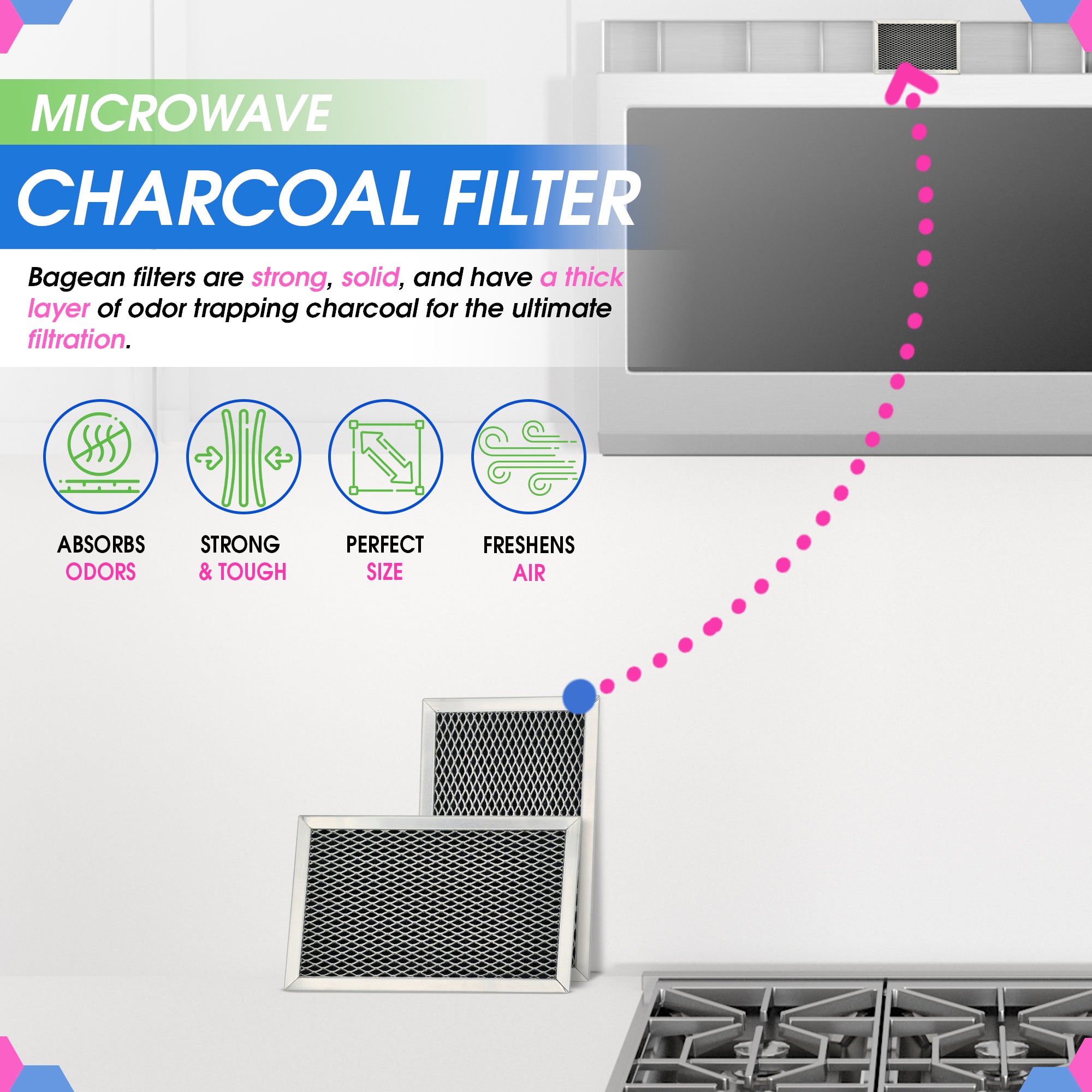 Microwave Filter Replacement 7.68" x 4.85" JX81C WB02X10776 GE Microwave Charcoal Filter - Also Fits LG Kenmore Carbon Filter - Freshens and Filters Kitchen Air in Over the Range Oven Vent Fan