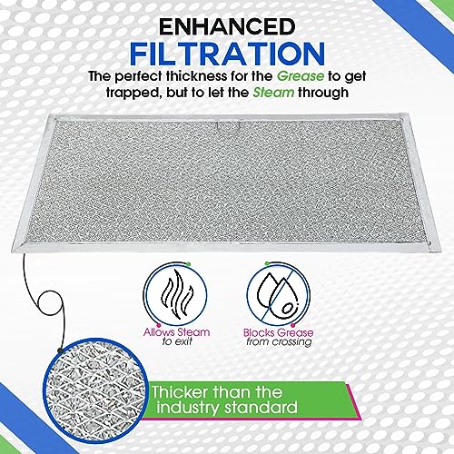 Downdraft Stovetop Filter Replacement for 71002111 Jenn Air Filter Downdraft 15.60” x 6.40” - Range Oven Filter Fits Into Jennair Downdraft Filter Vent and Protects the Stove Fan