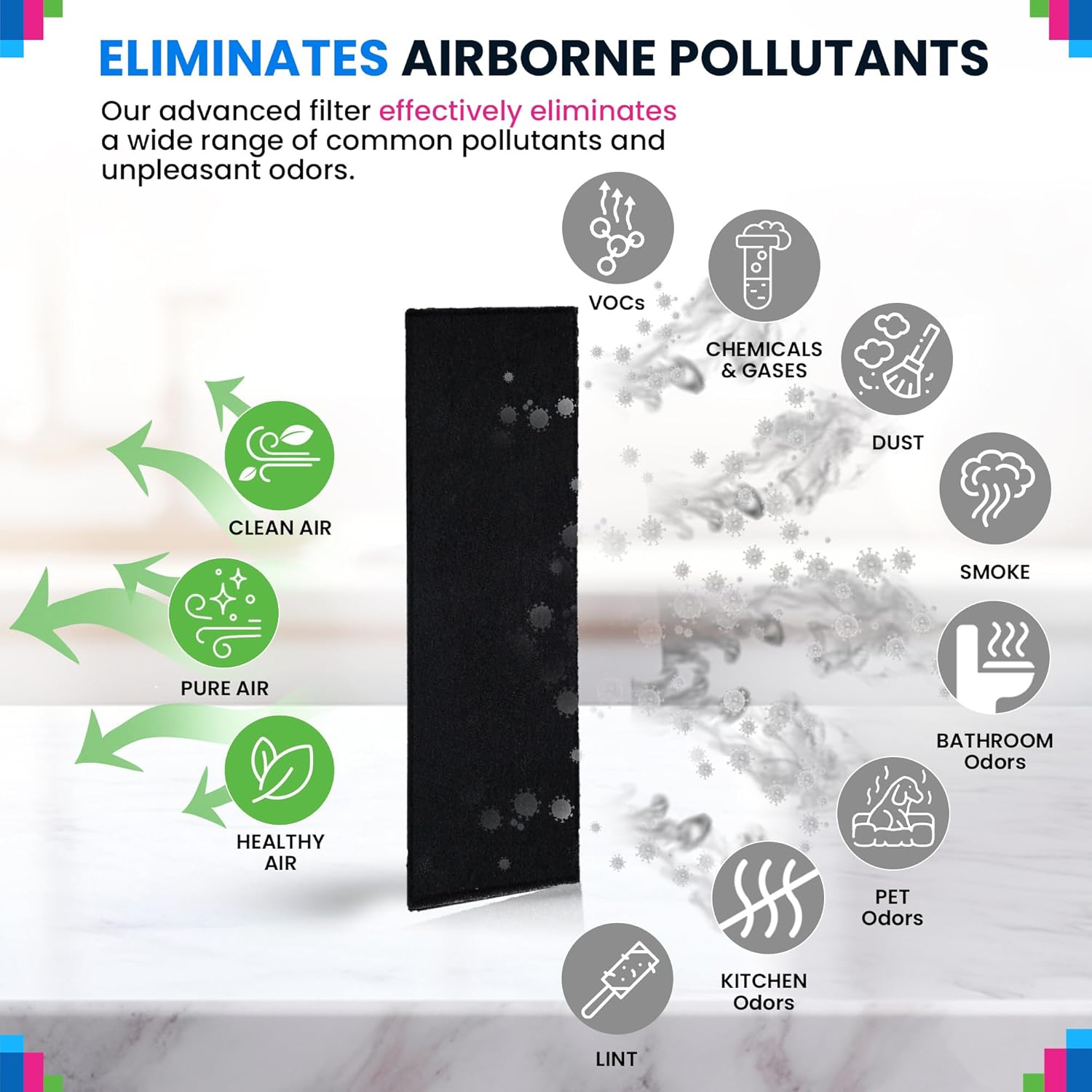 Carbon Pre Filter For HEPA Filter B 15.55" x 4.5" Compatible with GermGuardian AC4900 AC4825 AC4300 CDAP4500 Models GermGuardian Air Purifier Filter Replacement Freshens the Air