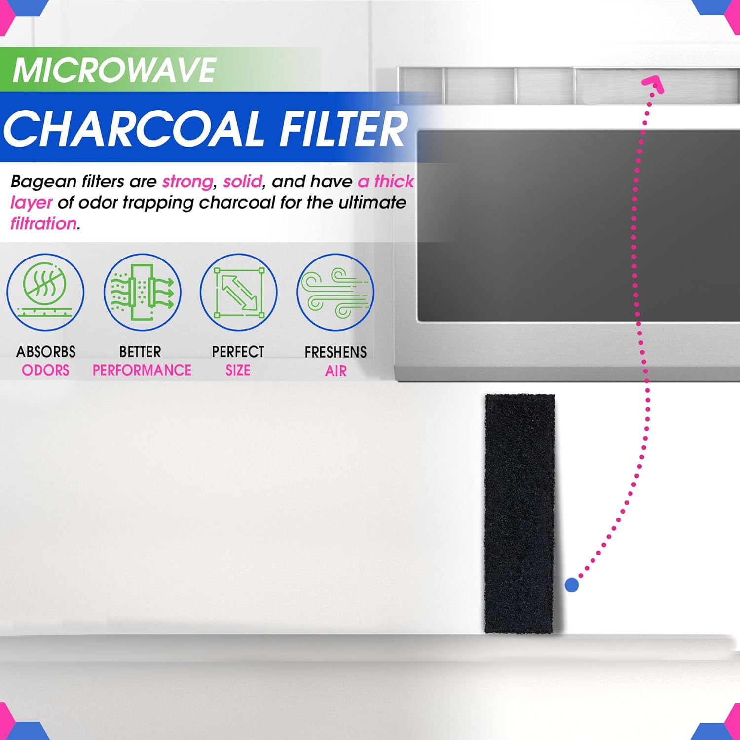 Microwave Charcoal Filter 10.15” x 2.5” Fits Frigidaire OTRFILTER and Kenmore Brands - PureAir Frigidaire Microwave Filter Replacement - Carbon Oven Vent Filters Removes Kitchen Odors