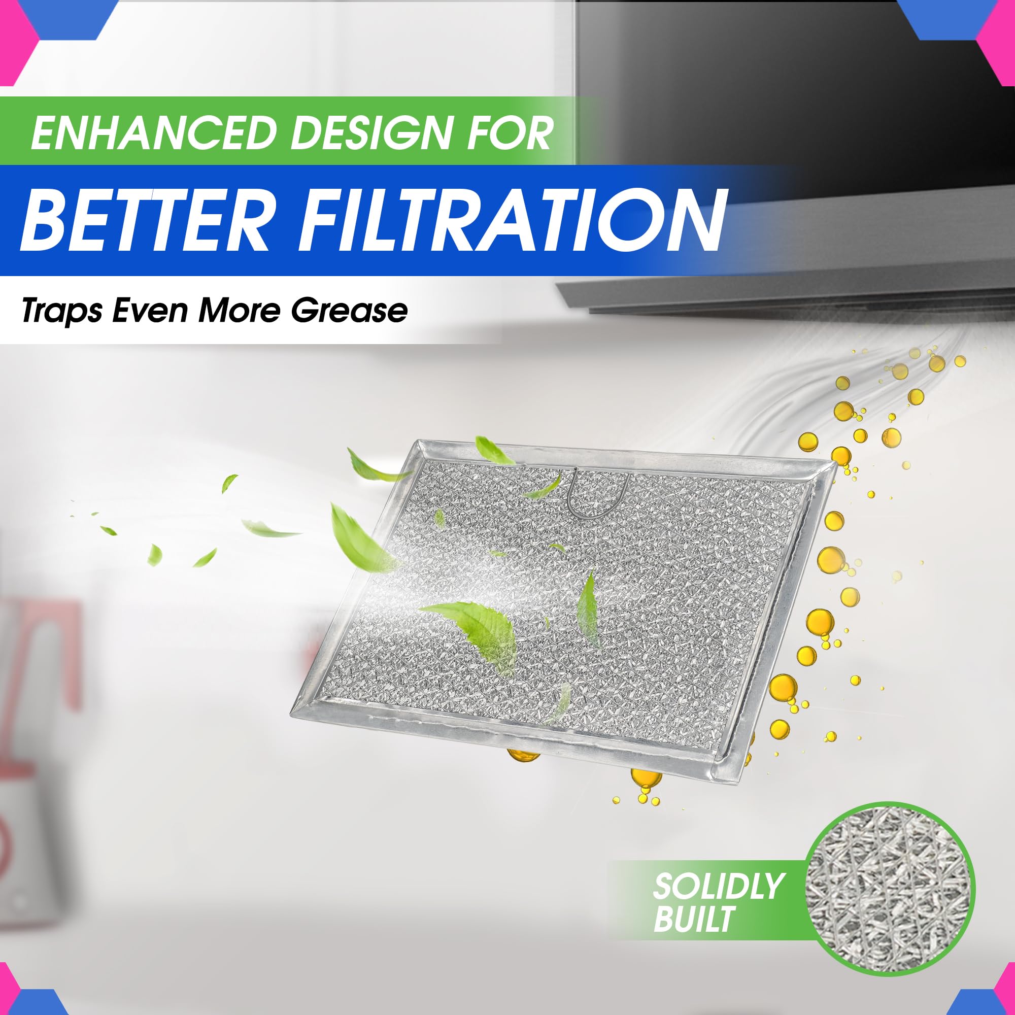 Microwave Filter Replacement 5.12” x 7.64” Fits Frigidaire 5304464105 WB06X10608 GE Microwave Filter - Aluminum Mesh Screen Grease Filter - Filters Air Entering Over the Range Oven Vent Fan