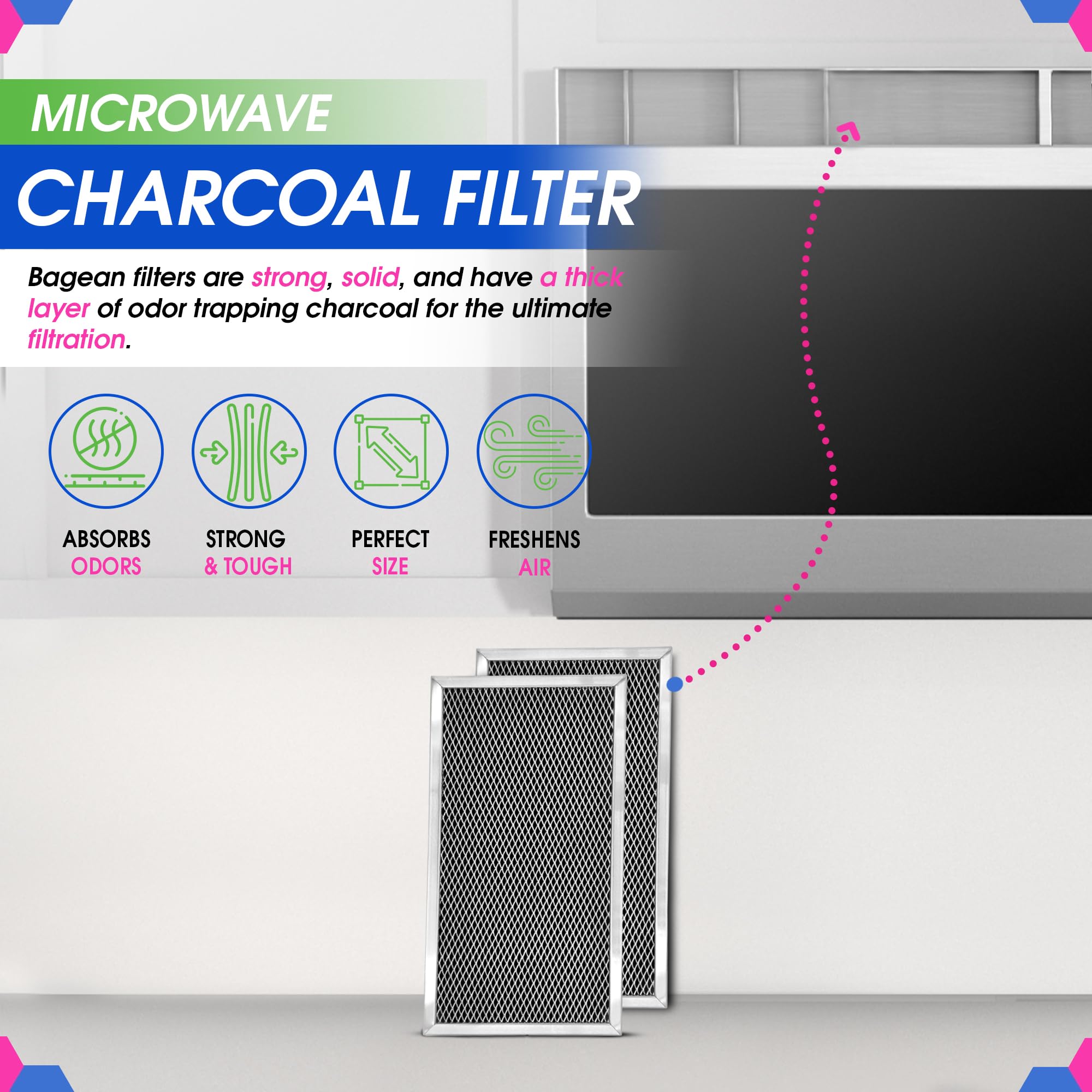 Microwave Charcoal Filter 11.2" x 6.1" for JX81A WB2X9883 GE Microwave Filter Replacement - Carbon Filter Freshens and Filters Kitchen Oven Air in Over-the-Range Stove Fan