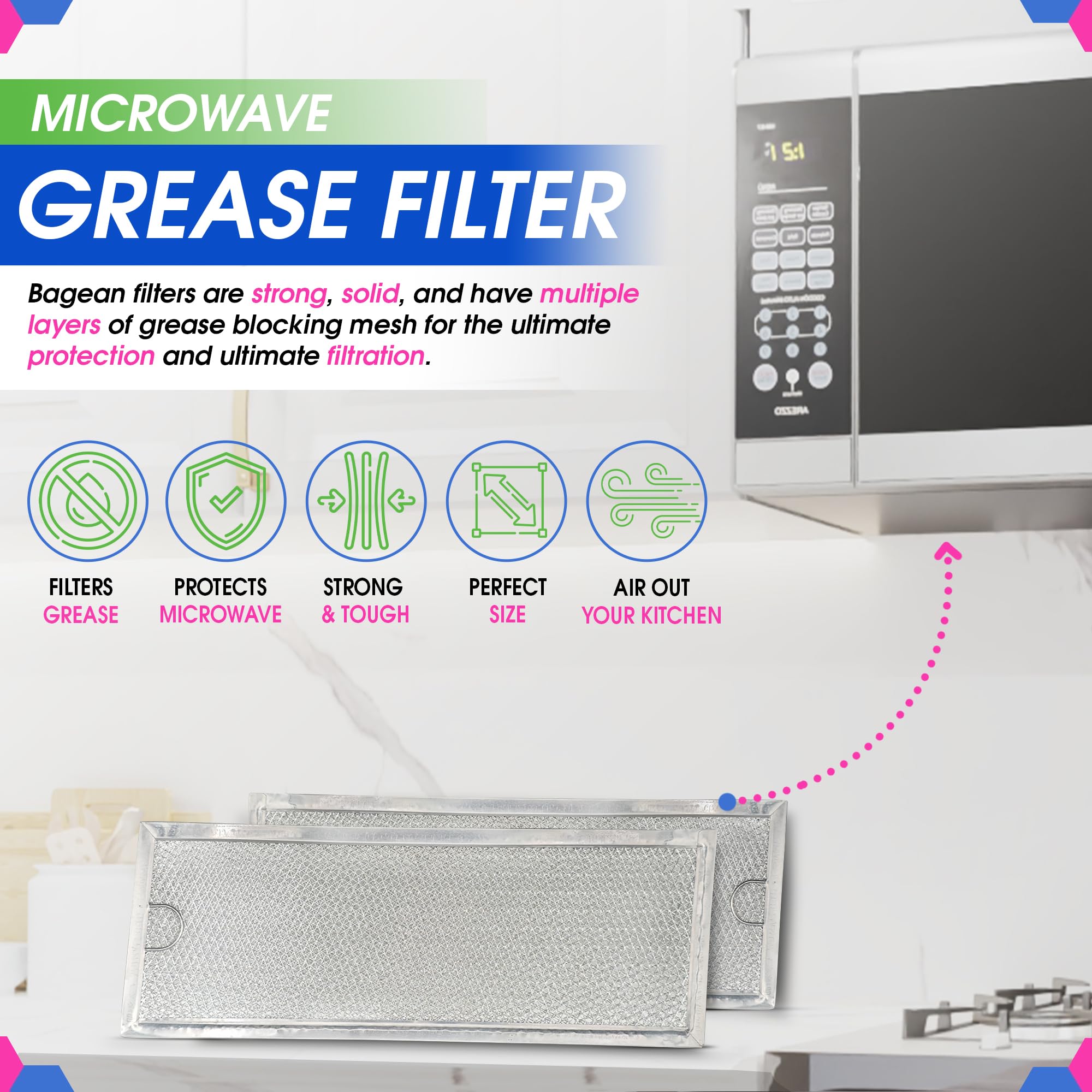 Microwave Grease Filter Replacement for GE WB06X10288 13" x 4.7" Microwave Vent Filter - Aluminum Mesh GE Microwave Filter Replacement - Filters Grease from Over The Range Microwave Oven