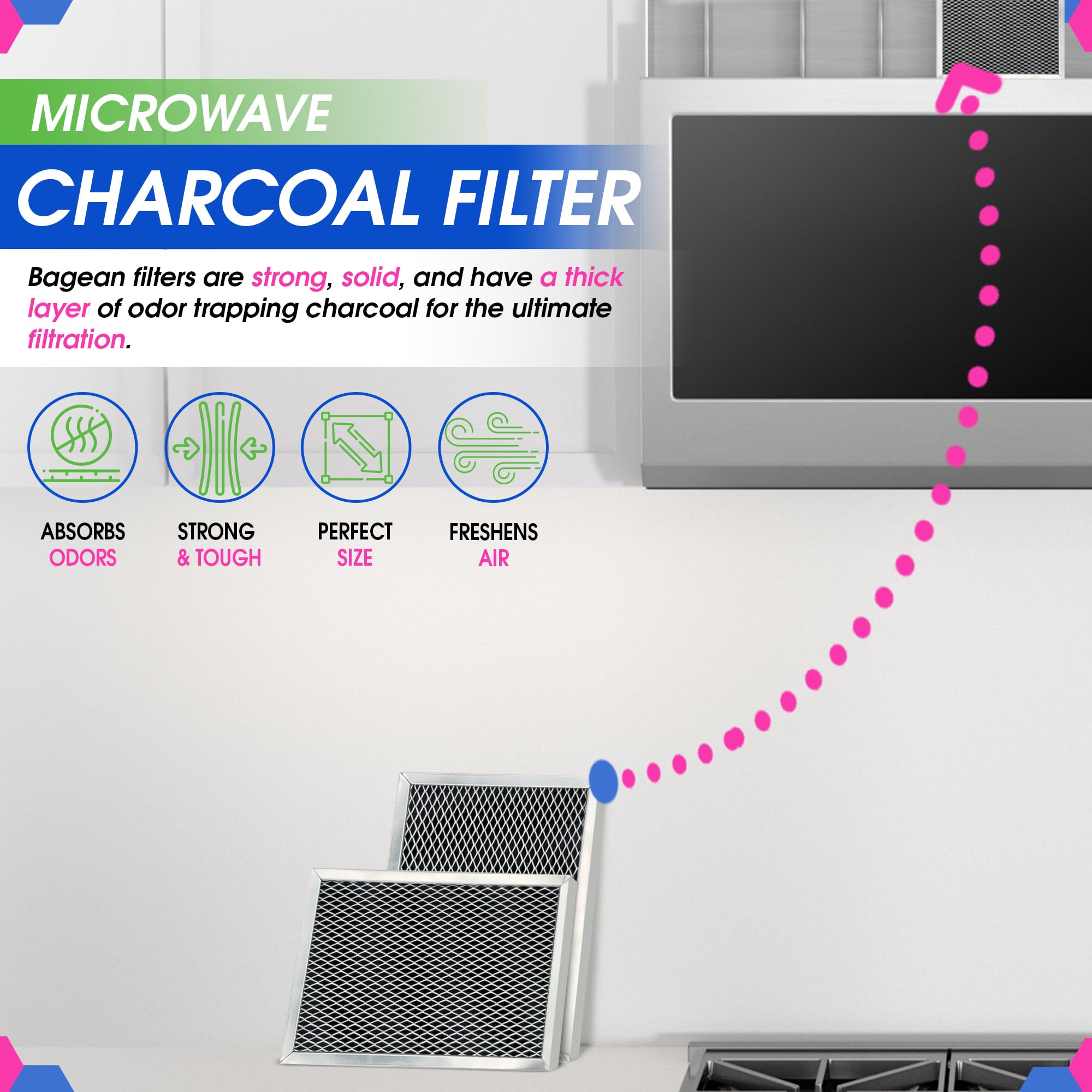 Microwave Charcoal Filter 8.7” x 6.23”- JX81B WB02X10733 GE Microwave Filter Replacement- Carbon Charcoal Filter for Microwave Filters Kitchen Air - Microwave Hood Vent Filter Absorbs Odors