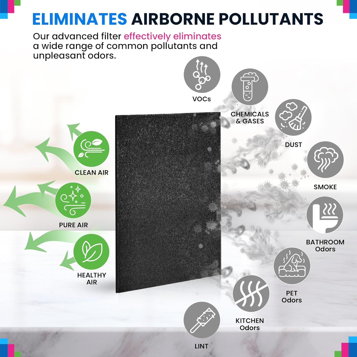 Carbon Pre Filter A Filters for Air Purifiers - Compatible with Honeywell HPA300 Series - Fits Honeywell Air Purifier Filter Replacement - Pre Filters A Removes Particles and Freshens the Air