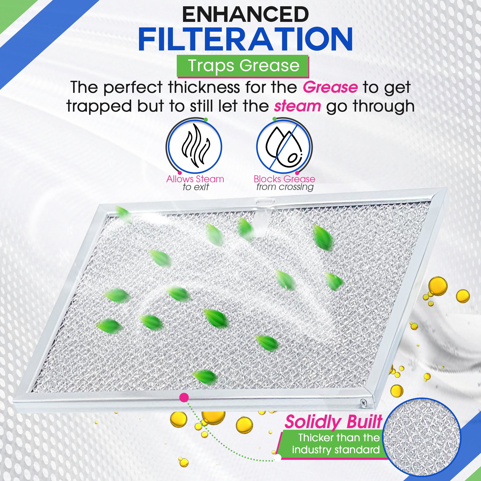 Range Hood Filter Replacement for 9.87 x 11.62 Inch 97007894 Broan Range Hood Filter and Nutone Kitchen Exhaust Fan Filter - Hood Vent Filter for Range Hood Filters Grease From Stove Overhead