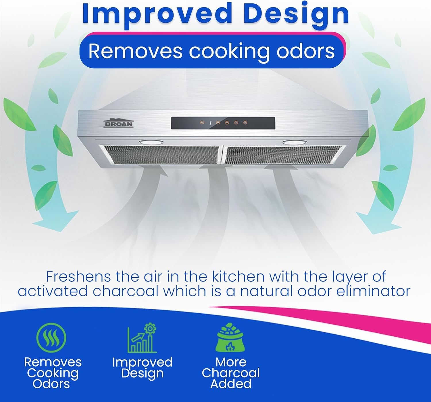 Range Hood Charcoal Filter for 10.81” x 13.31” BPSF30 99010308 Broan Range Hood Filter Replacement - Carbon Ductless Exhaust Hood Filter - Filters and Freshens the Kitchen Air Over the Oven