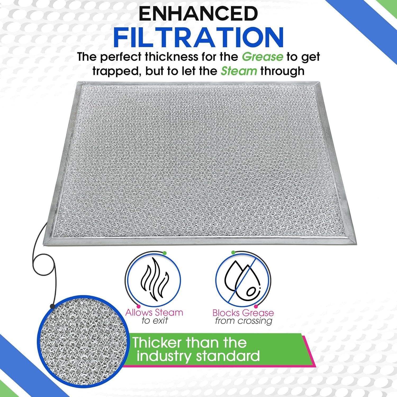 Downdraft Stovetop Filter Replacement for 707929 Jenn Air Filter Downdraft 14” x 11.4”- Grease Screen for Cooktop Fits Into Downdraft Jenair Stove Filter Vents - Blocks Grease Protecting the Oven