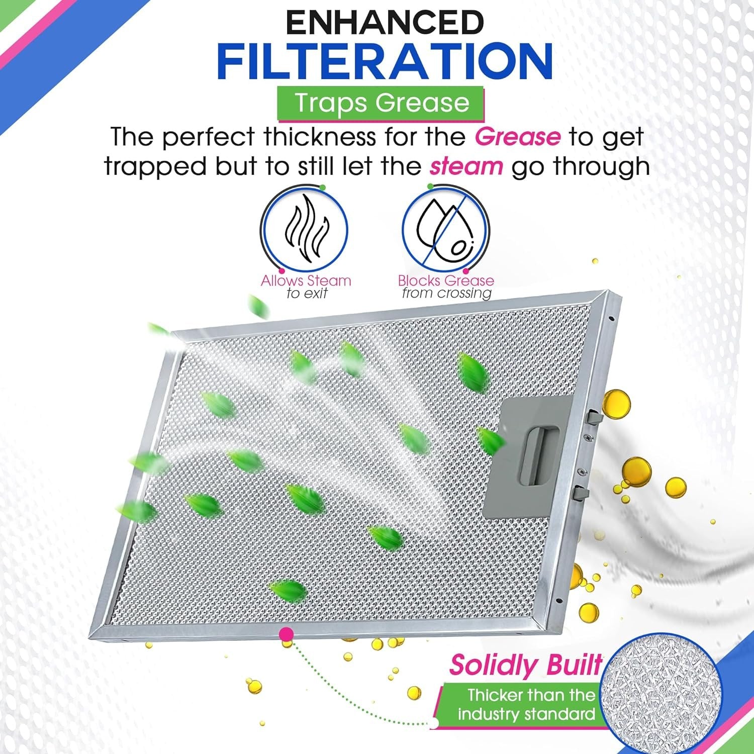 Range Hood Filter Replacement for SB08087294 11.75” x 9.40” Broan Range Hood Filter - Kitchen Exhaust Fan Aluminum Grease Filter for Range Hood - Filters Air Entering Stove Hood Vent Filter