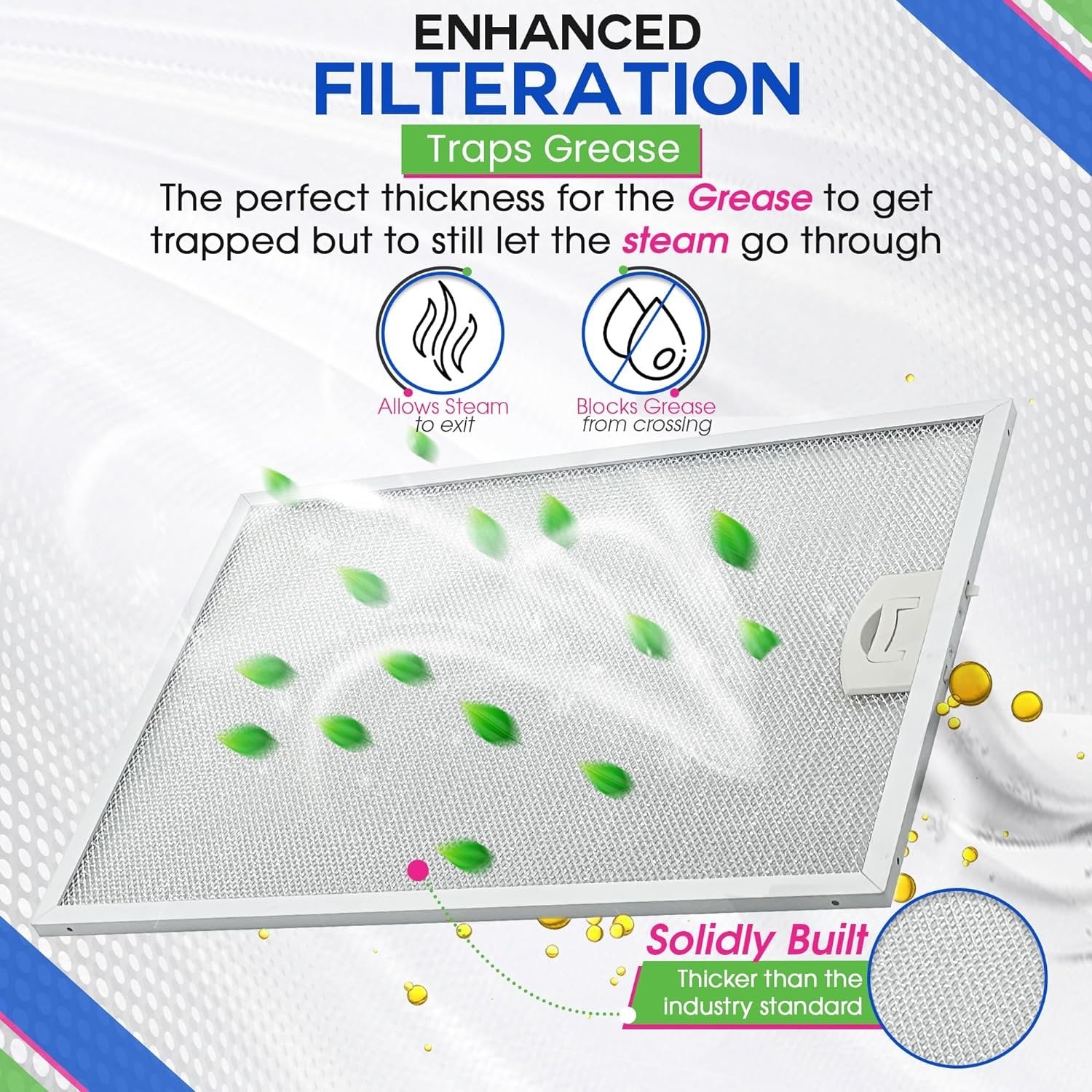 Range Hood Filter Replacement for BPPFA30 11.81" x 16.25" Broan Range Hood Filter - Metal Exhaust Fan Stove Hood Vent Filter for Range Hood - Filters the Kitchen Oven Grease From Entering Hood