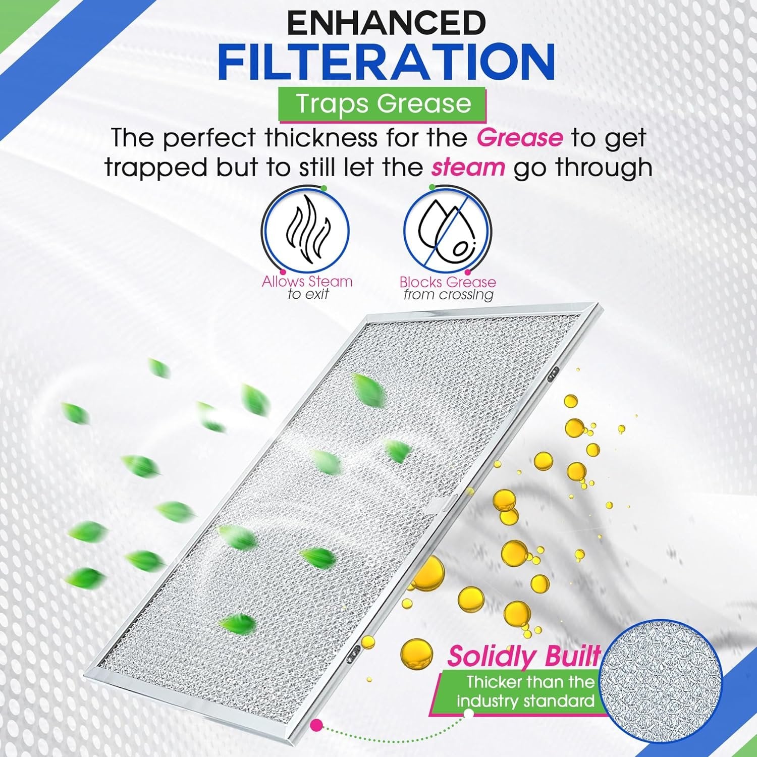 Range Hood Filter Replacement for BPS1FA30 11.8" x 14.3" Broan Range Hood Filter - Metal Screen Stove Vent Filter for Range Exhaust Hood - Filters for Kitchen Block Grease From Cooktop Overhead Air