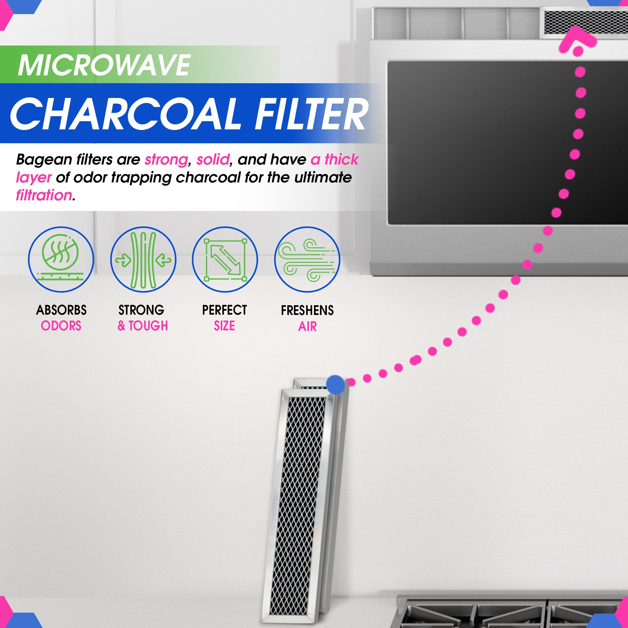 Microwave Charcoal Filter 11.02” x 2.52” for JX81D WB02X10943 GE Microwave Filter Replacement - This Carbon Filter Freshens and Filters Kitchen Air Entering the Over-the-Range Oven Vent Fan