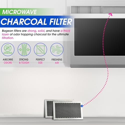 Microwave Charcoal Filter 6.15” x 3.95” for JX81J WB02X11536 WB06X10823 GE Microwave Filter Replacement - Vent Carbon Filter Freshens and Filters Kitchen Air in Over-The-Range Oven Stove Fan