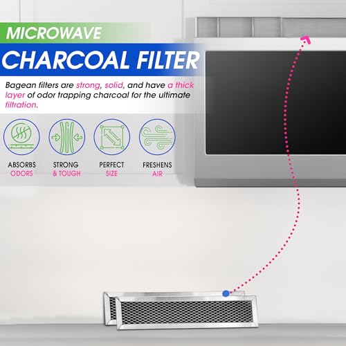 Microwave Filter Replacement 10.28" x 2.36" for GE JX81L WB02X11550 Frigidaire 5304464577 Microwave Charcoal Carbon Filter - Freshens and Filters Kitchen Air in Over the Range Oven Vent Fan